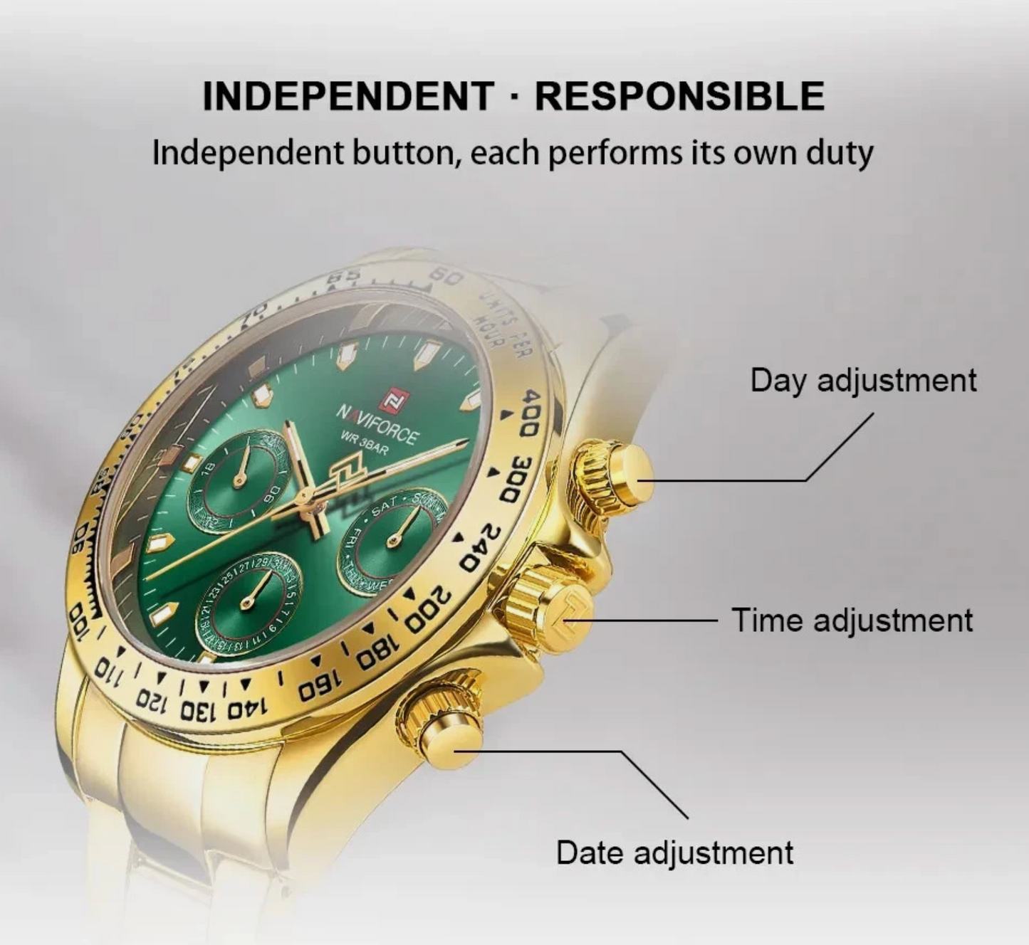 Waterproof Quartz Stainless Steel With Hardened Glass Case Premium Watch
