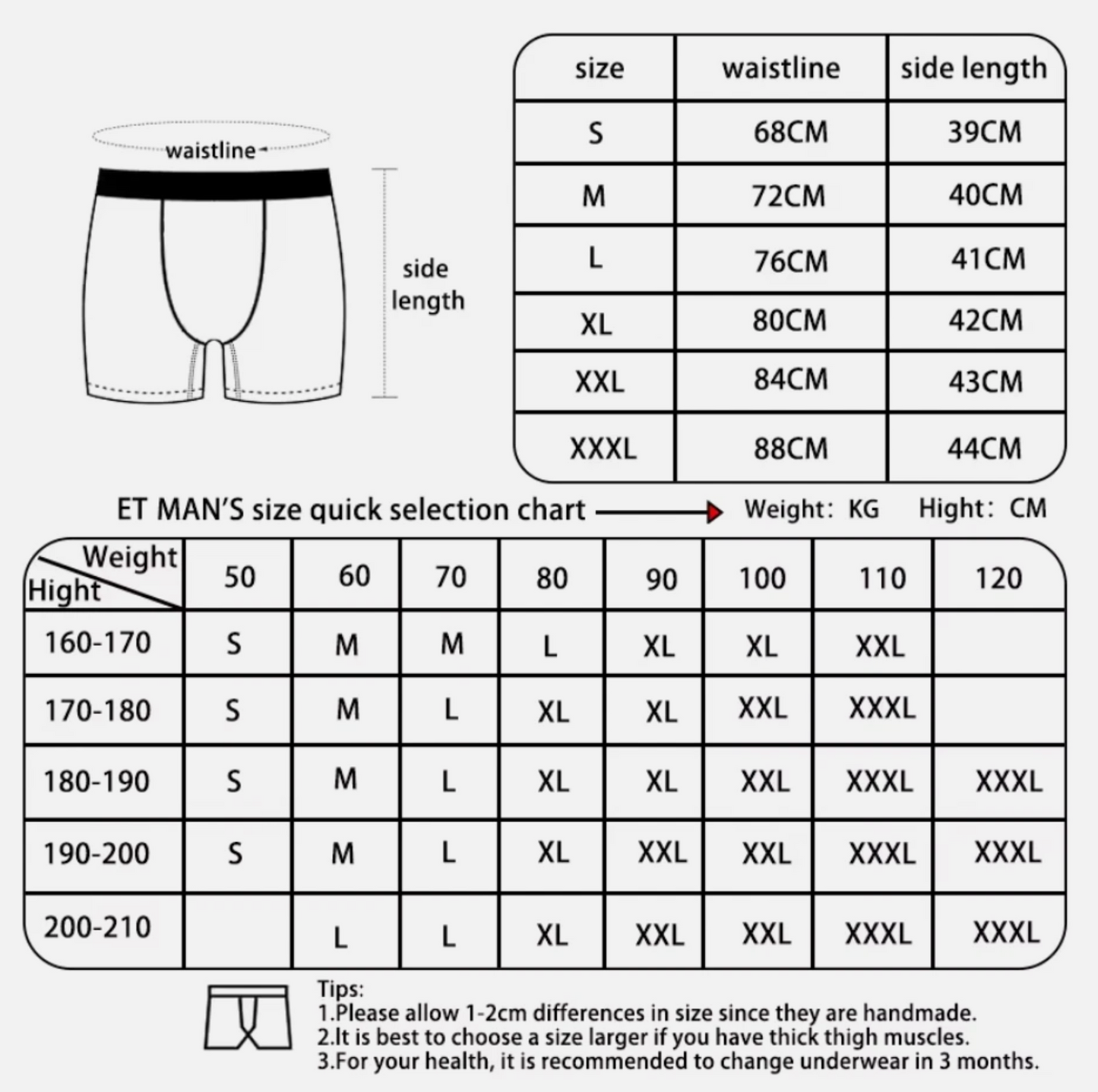 3pc Ethika Mens Backwood, Flaming Cheeto Boxer Briefs 1-3 Pack